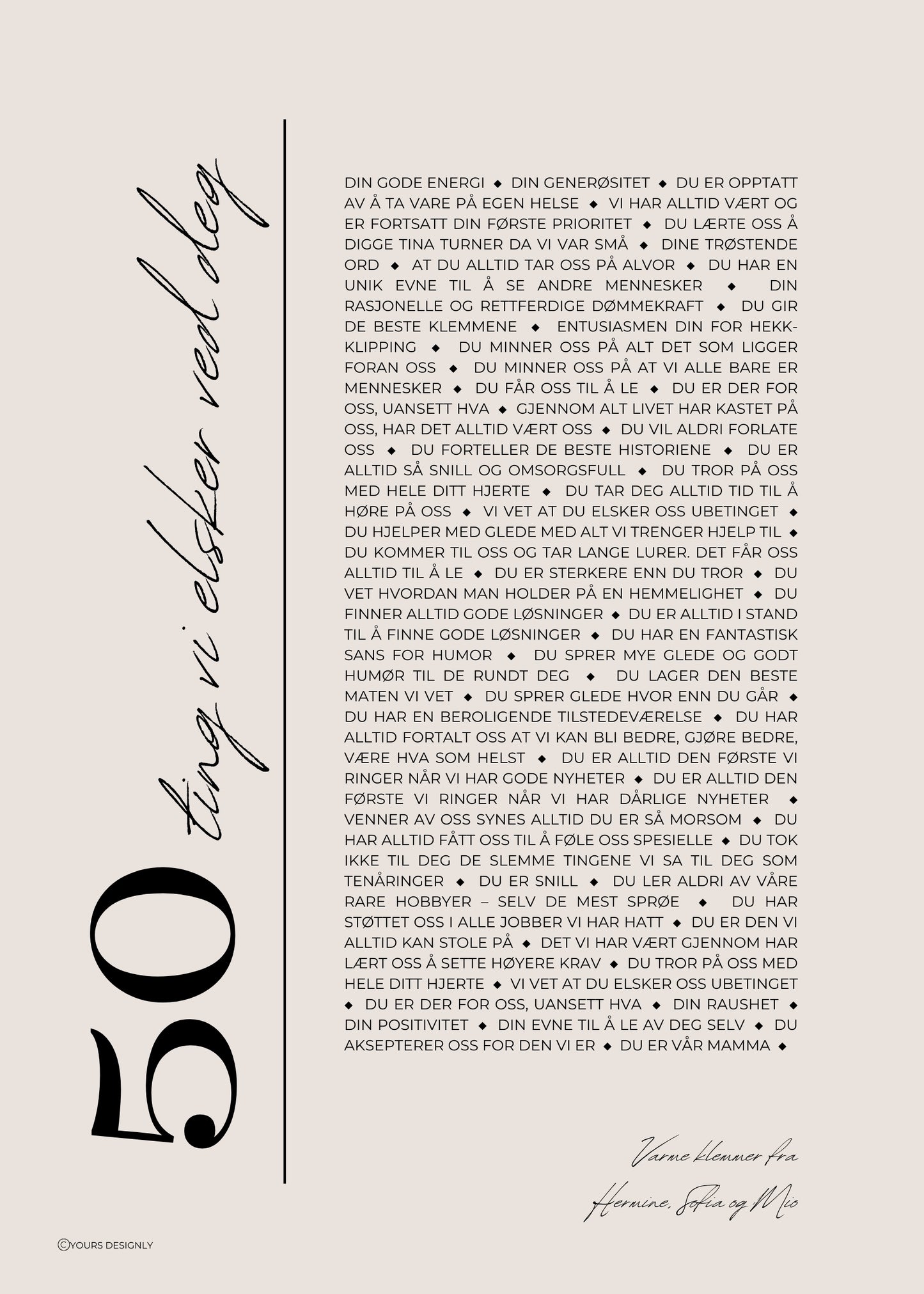 Personlig gave plakat med personlig tekst