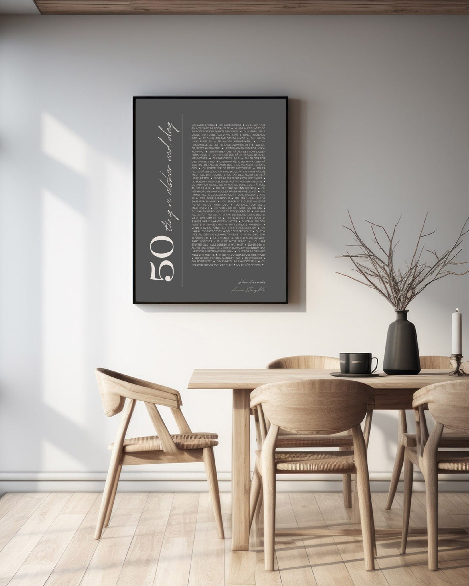 Plakat med personlige ord til mottaker